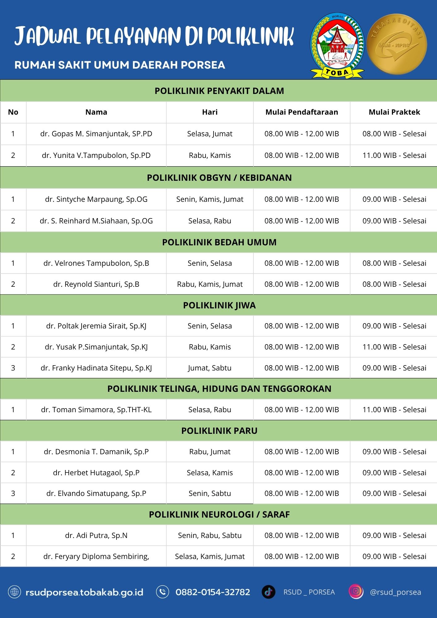 Jadwal Praktik Dokter RSUD Porsea 