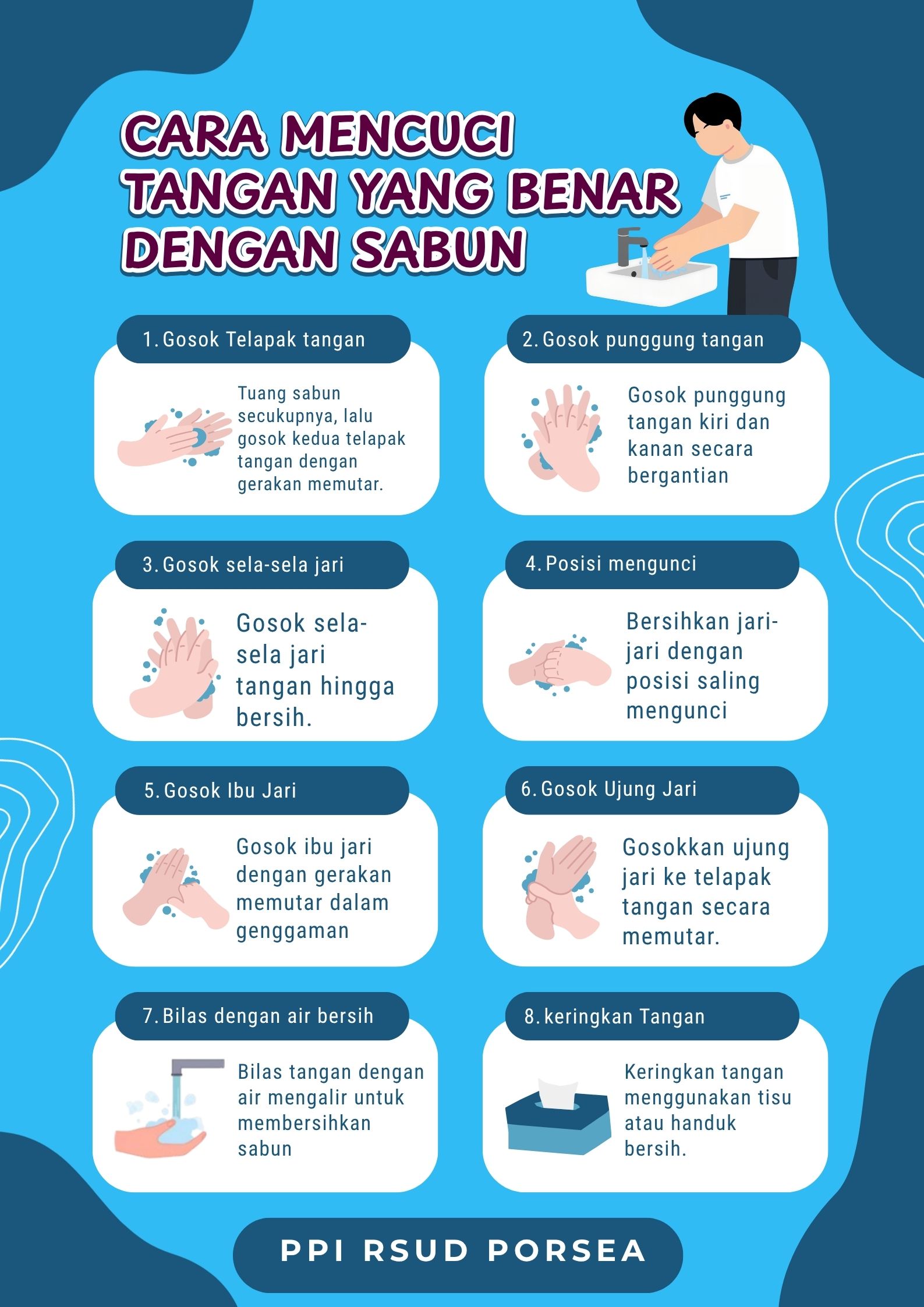 Tips Mencuci Tangan Dengan Sabun