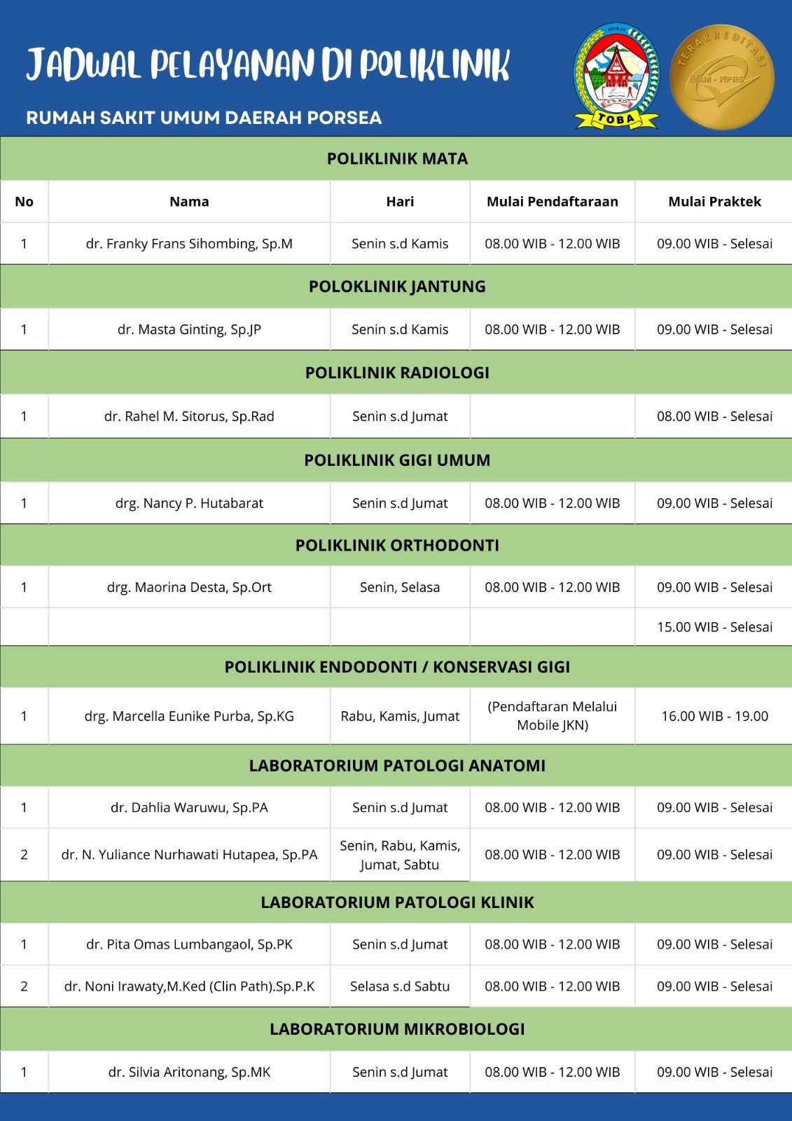 Jadwal Praktik Dokter RSUD Porsea